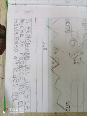 presencia de la luna durante el día